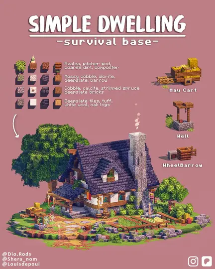 Référence : campagne, minecraft, nature, maison, decoration